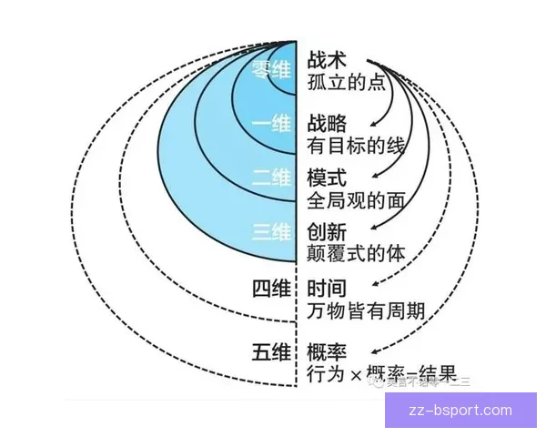 最新英超豪门密集赛程来袭板凳深度成争冠关键热点解析全面观察 最新英超豪门密集赛程来袭板凳深度成争冠关键热点解析全面观察